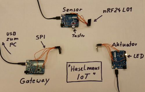Bild "Elektronik:ArduinoIOT_Haselmaus.png"