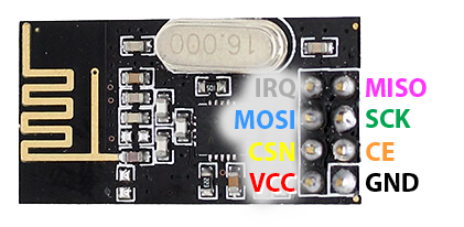 Bild "Elektronik:ArduinoIOT_nrfTop.png"