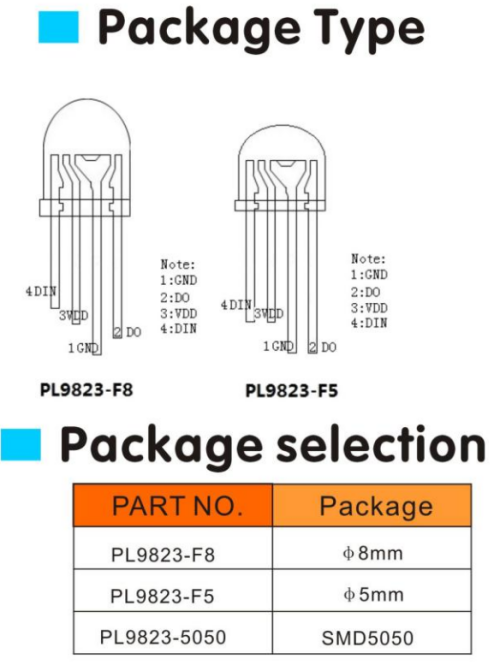 Bild "Elektronik:LEDMemory-WS2812-PL9823.png"