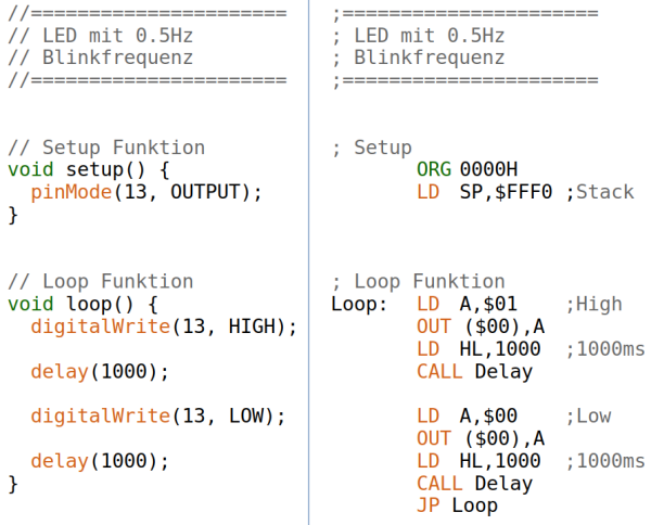 Bild "Elektronik:Z80-Assembler.png"