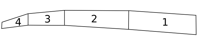 Bild "Foil:FOIL-Multitrapez.png"