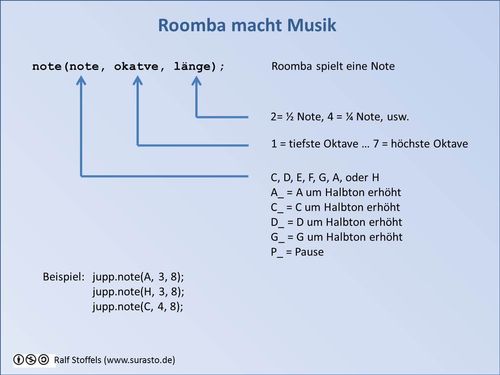 Bild "Hacks:Roomba-API2.JPG"