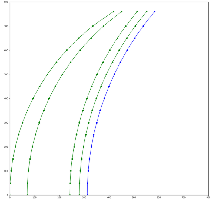 Bild "Modellflug:SIF-Jupyter-4.png"