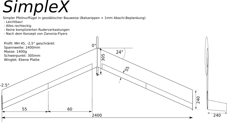 Bild "Modellflug:SimpleX-Uebersichtszeichnung.png"