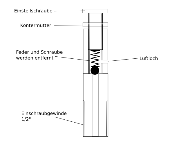Bild "Modellflug:Vakuum_UeberdruckOriginal.png"