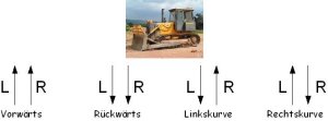 Bild "Technik:Robo_Antrieb.jpg"