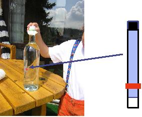 Bild "Technik:Schwimmen_Taucher1.jpg"