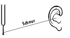 Bild "Technik:Toene_Schnur.jpg"